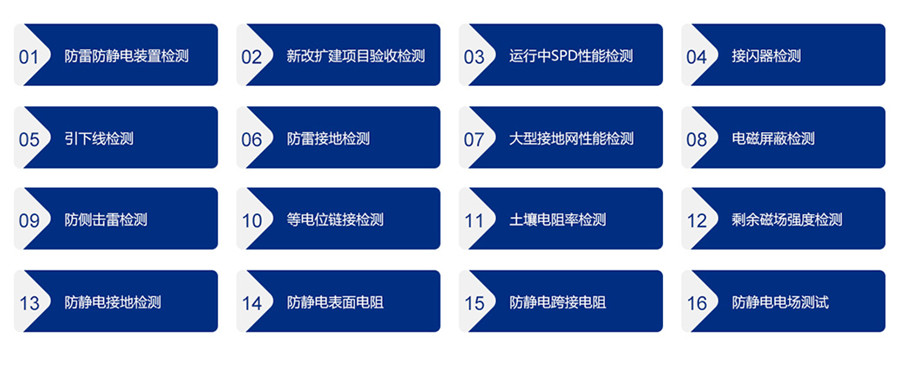 惠州防雷檢測項目